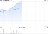 科伦博泰生物-B现涨近6% 和铂医药宣布HBM9378/SKB378获批临床试验