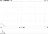 博彩股早盘普遍走低 金沙中国及银河娱乐均跌近6%