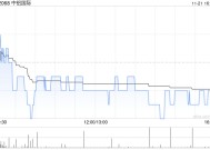 中铝国际三附属通过增资扩股的方式合共增资22.9亿元