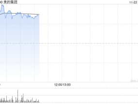 美的集团早盘涨超3% 拟收购东芝电梯中国股份并获得控股权