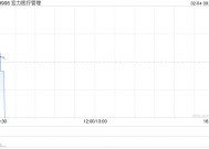 宏力医疗管理2月3日斥资629.67万港元回购300万股