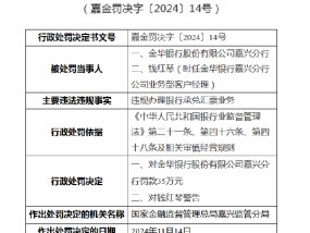 金华银行嘉兴分行被罚款35万元：因违规办理银行承兑汇票业务