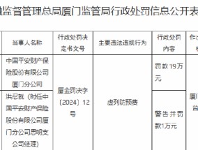 平安财险厦门分公司因虚列防预费被罚19万元