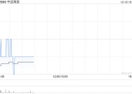 中远海发公布约2.17亿股限售股将于12月24日起上市流通