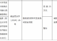 兴平市农村信用合作联社西城信用社被罚25万元：因降低信贷条件发放流动资金贷款