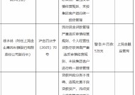 上海金山惠民村镇银行被罚220万元：因贷款风险分类不准确 违规处置不良贷款资产等违法违规行为