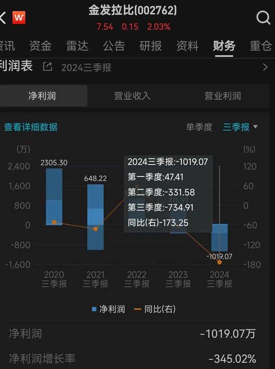 整层被搬空！知名母婴品牌老板被曝跑路