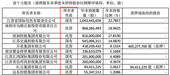 傅杰卸任总裁，严维金接棒任临时负责人，利安人寿如何启程“新长征”？