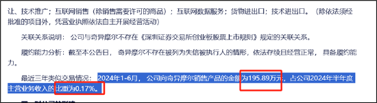 润欣科技三连板是真龙还是杂毛？警惕东财股吧