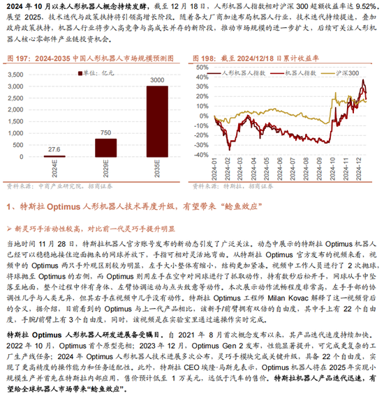 招商策略A股2025年投资策略展望：政策、增量资金和产业趋势的交响乐