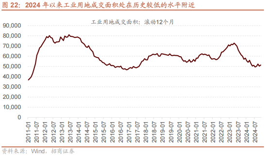 招商策略：未来两年A股大级别上涨概率较大