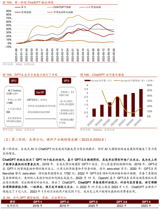 招商策略：未来两年A股大级别上涨概率较大