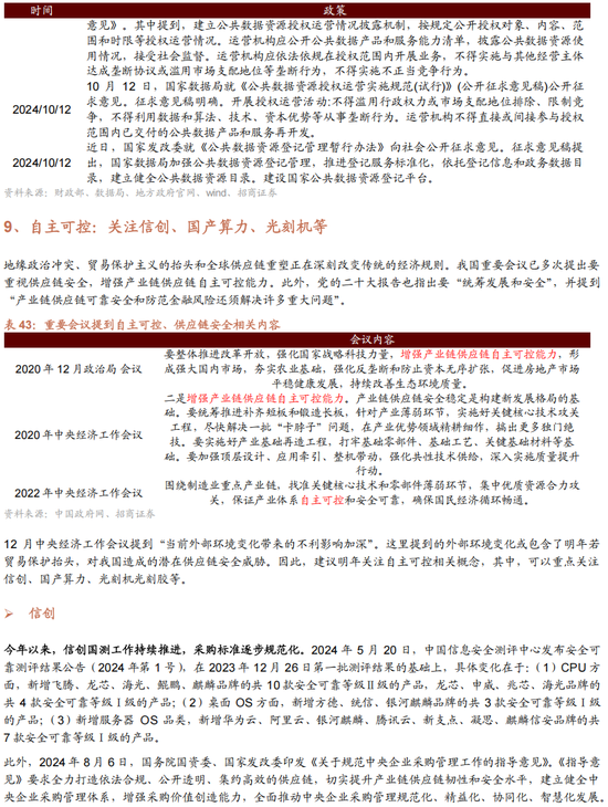 招商策略：未来两年A股大级别上涨概率较大