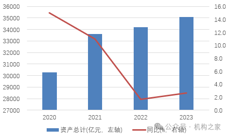 广发银行不良资产狂甩卖！双博士领导下业绩下滑、屡被重罚