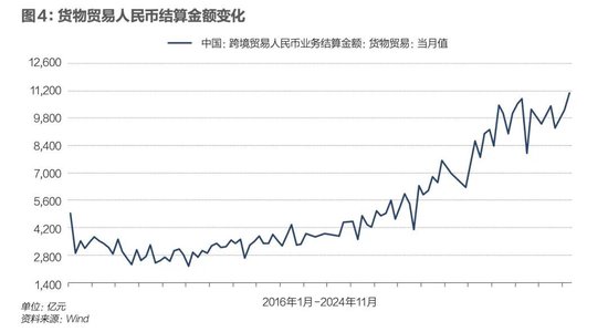 央行接连出手，人民币汇率博弈升级