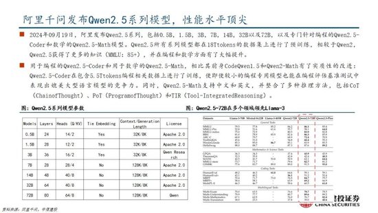 中信建投：DeepSeek产业链投资机遇